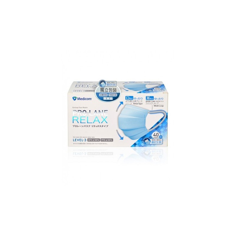 Medicom Prolane Relax ASTM Level 3 成人醫用耳掛口罩(獨立包裝40個)