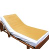 Action® Mattress Overlays 床墊覆蓋層
