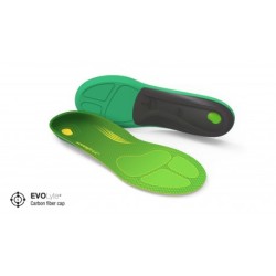SUPERFEET RUN COMFORT 跑步鞋墊
